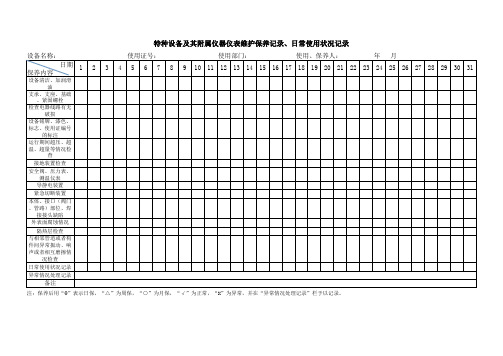 压力容器特种设备日常维护保养记录、日常使用状况记录