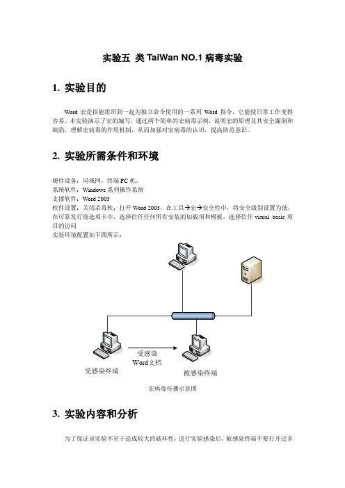 实验五 类TaiWan NO.1病毒实验