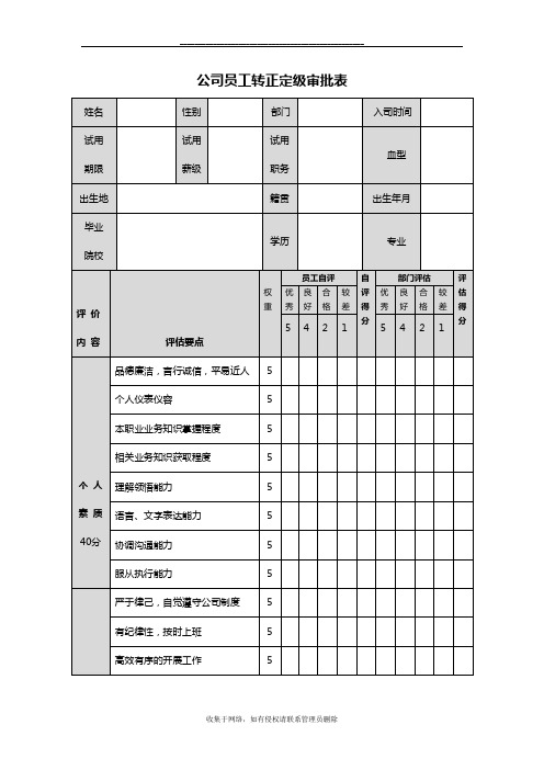 最新员工转正定级审批表