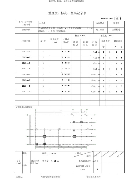 垂直度、标高、全高记录表(填写范例)