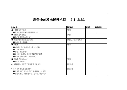 康城推广任务表样本