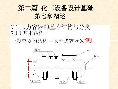 《化工设备机械基础》教学课件—容器基本知识