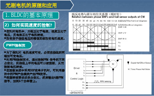 BLDC电机基本控制原理