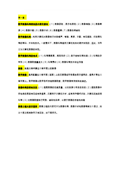 数字图像处理重点汇总