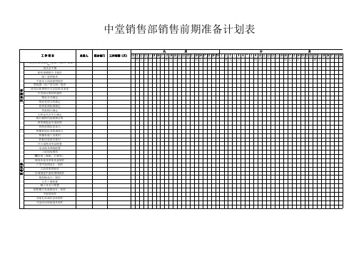 项目开盘前准备工作进度表完整