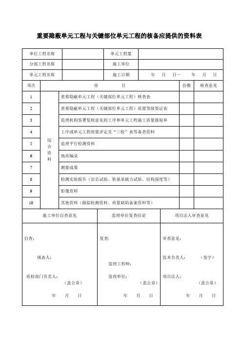 重要隐蔽单元工程与关键部位单元工程的核备应提供的资料表