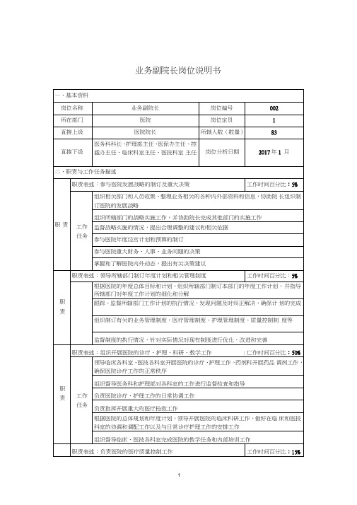 (完整版)医院业务副院长岗位说明书