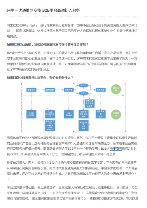 阿里一达通推网商贷 B2B平台高调切入服务