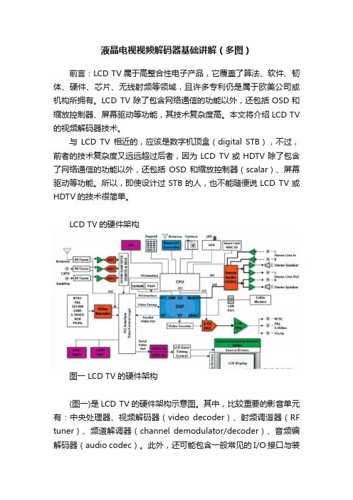 液晶电视视频解码器基础讲解（多图）