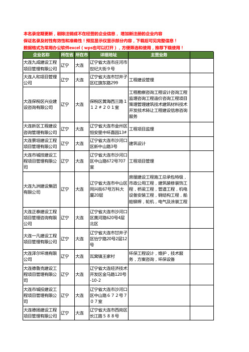 新版辽宁省建设工程项目管理工商企业公司商家名录名单联系方式大全22家