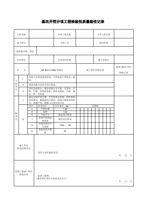 (整理)基坑开挖分项工程检验批质量验收记录