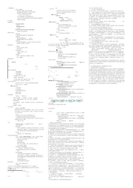 MBA组织行为学重点整理