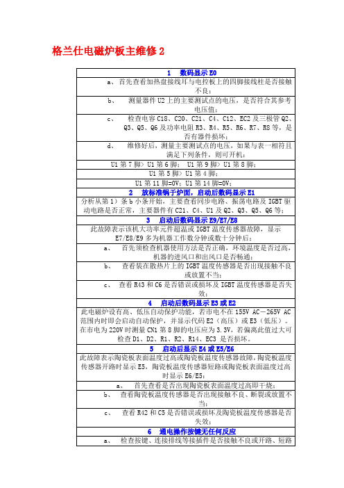 格兰仕电磁炉板主维修2