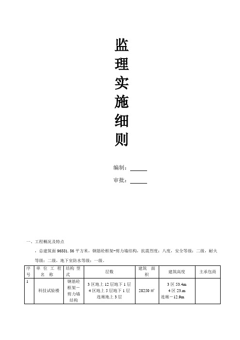 工程通风与空调安装监理实施细则