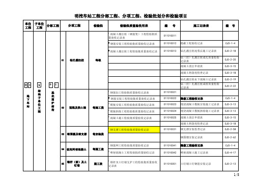 车站、区间分部分项工程划分