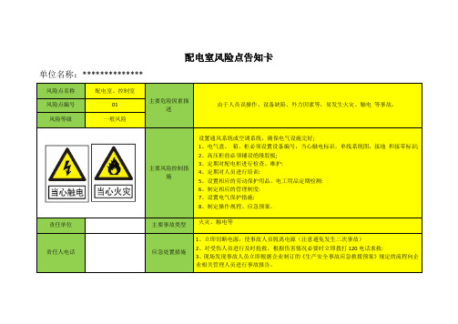 配电室风险点告知卡