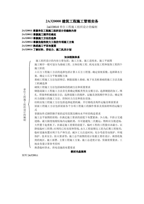 2A320000建筑工程施工管理实务