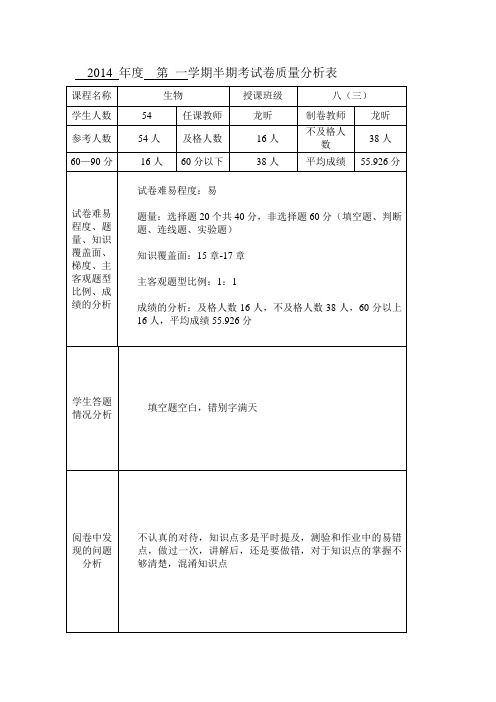 2014学科考试试卷质量分析表