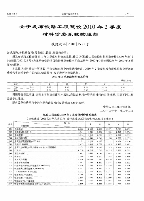 关于发布铁路工程建设2010年2季度材料价差系数的通知