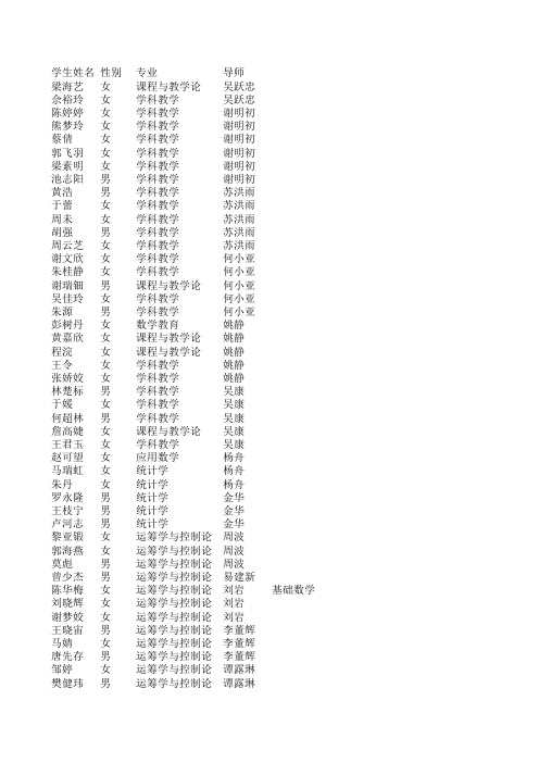 华南师范大学数科院专业、导师信息表