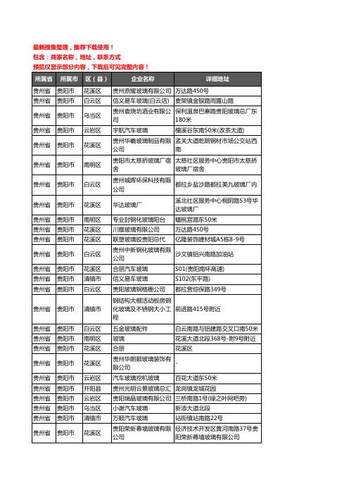 新版贵州省贵阳市玻璃企业公司商家户名录单联系方式地址大全356家