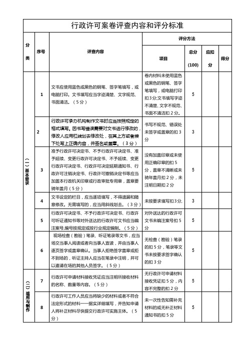 行政许可案卷评查内容和评分标准