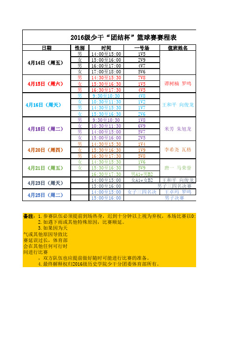 少干篮球秩序册