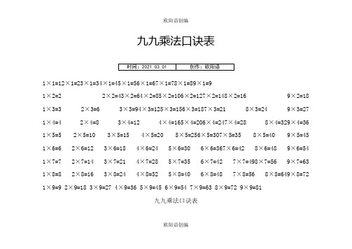 九九乘法口诀表(完整版)之欧阳语创编