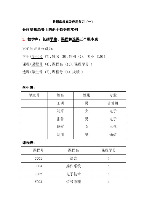 数据库基础与应用复习一