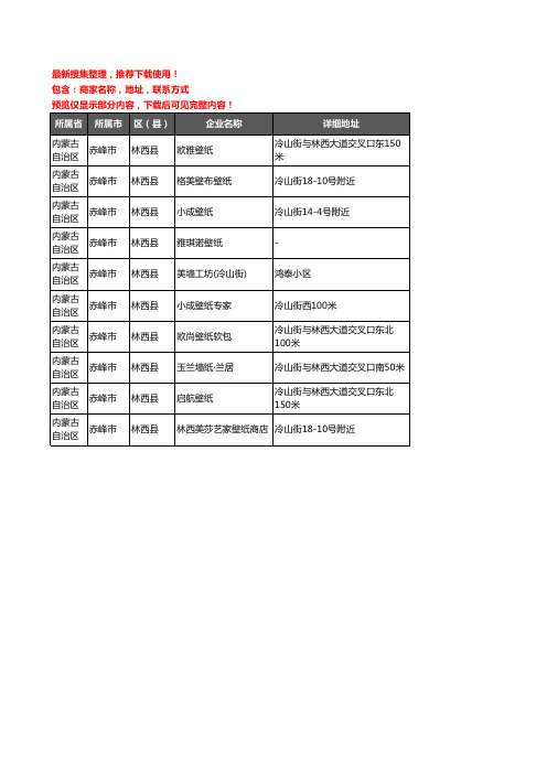 新版内蒙古自治区赤峰市林西县墙布企业公司商家户名录单联系方式地址大全10家