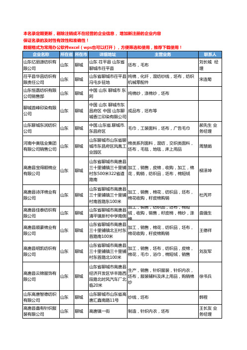 2020新版山东省聊城坯布工商企业公司名录名单黄页大全82家