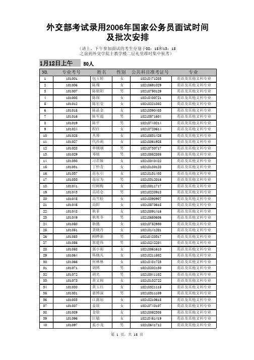 外交部考试录用2006年国家公务员面试时间 及批次安排