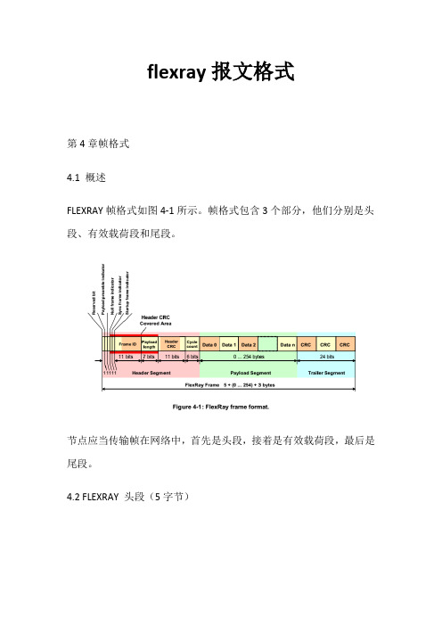 flexray报文格式