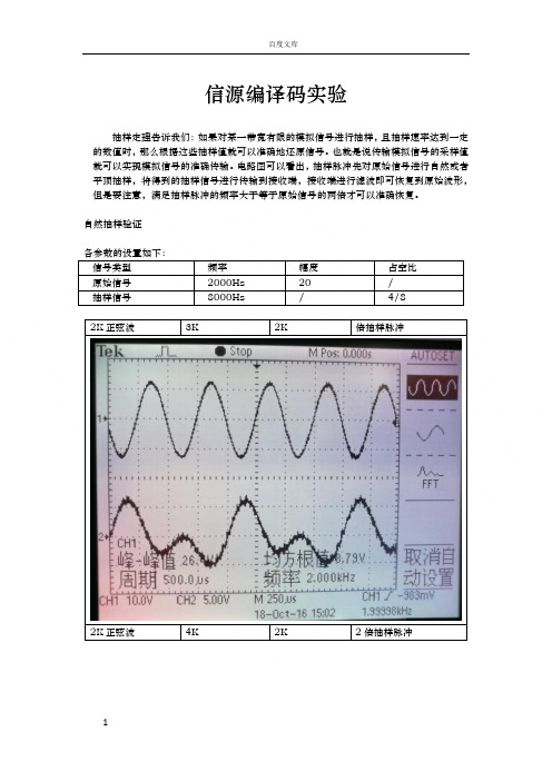 东南大学信息学院_系统实验(通信组)_第一次实验