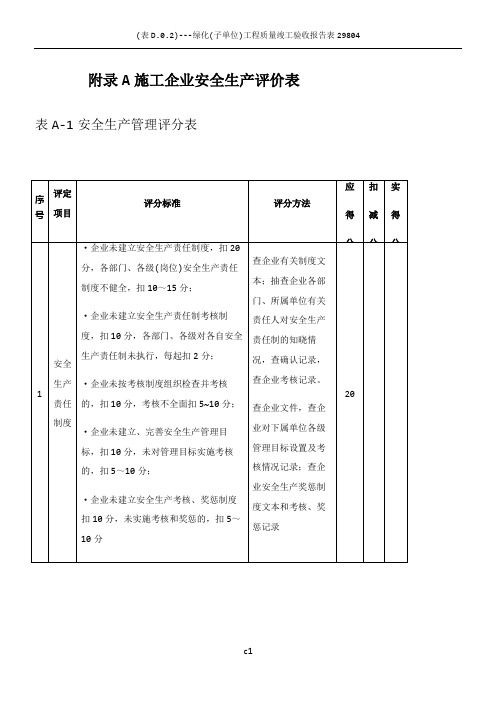 施工企业安全生产评价表