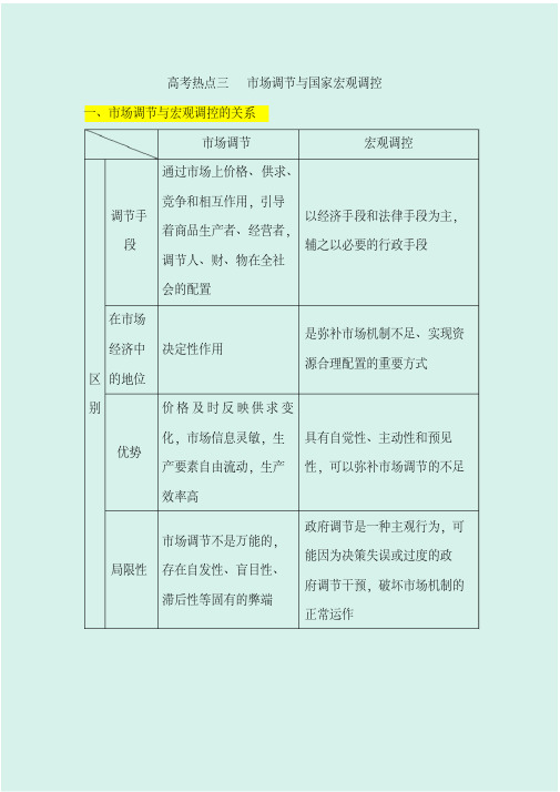 {精品}2020年高考政治热点与题型全突破：专题3.4高考热点三市场调节与国家宏观调控