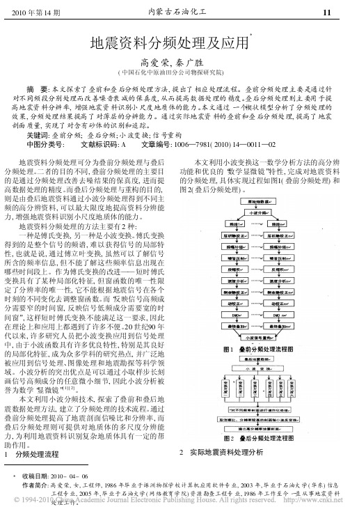 地震资料分频处理及应用