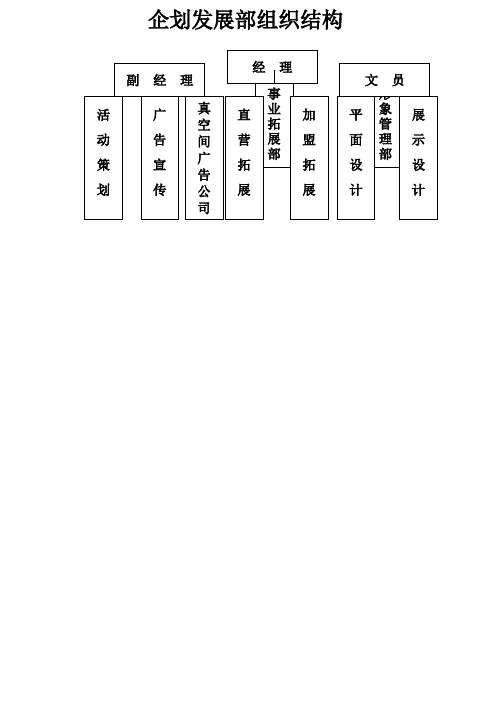 企划管理手册