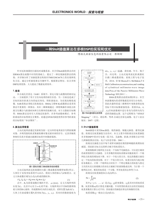 一种stolt插值算法在多核dsp的实现和优化