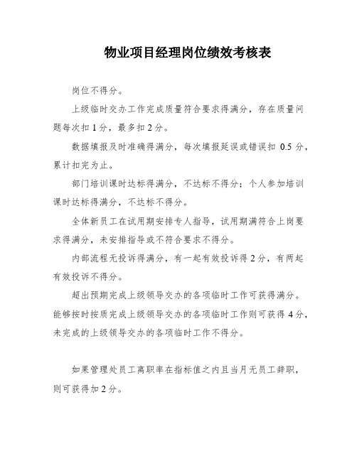 物业项目经理岗位绩效考核表