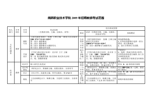 闽西职业技术学院2009年招聘教师考试范围