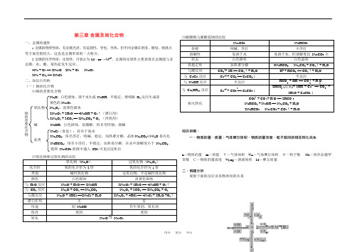 高中化学第三章金属及其化合物导学案新人教版必修1(可编辑修改word版)