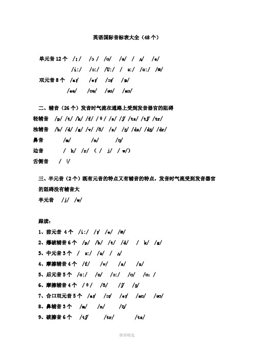 英语国际音标表大全