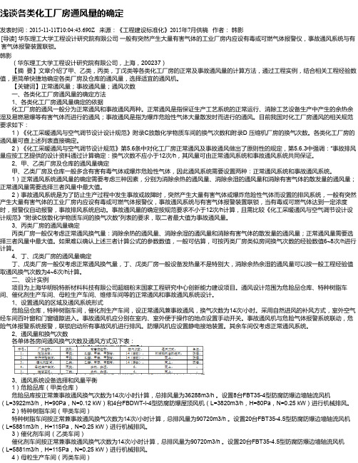 浅谈各类化工厂房通风量的确定