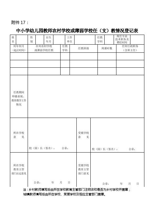 中小学幼儿园教师农村学校或薄弱学校任(支)教情况登记表