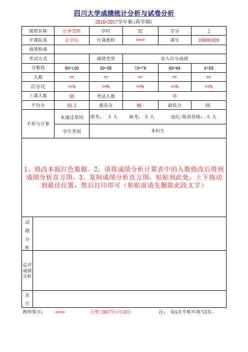 统计分析与试卷分析(正常情况请从系统生成打印)