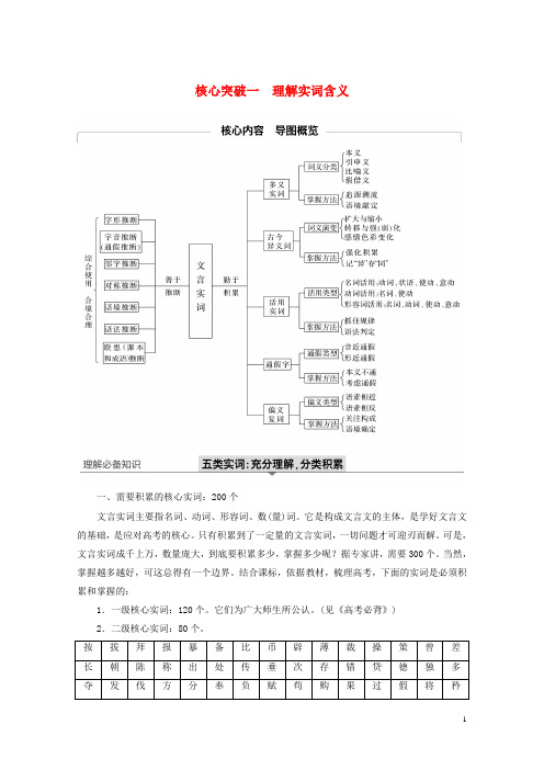 江苏专用2020版高考语文新增分大一轮复习第三章文言文阅读专题三核心突破一理解实词含义讲义含解析20