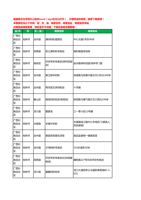 2020新版广西壮族自治区桂林市奶粉工商企业公司商家名录名单黄页联系电话号码地址大全35家