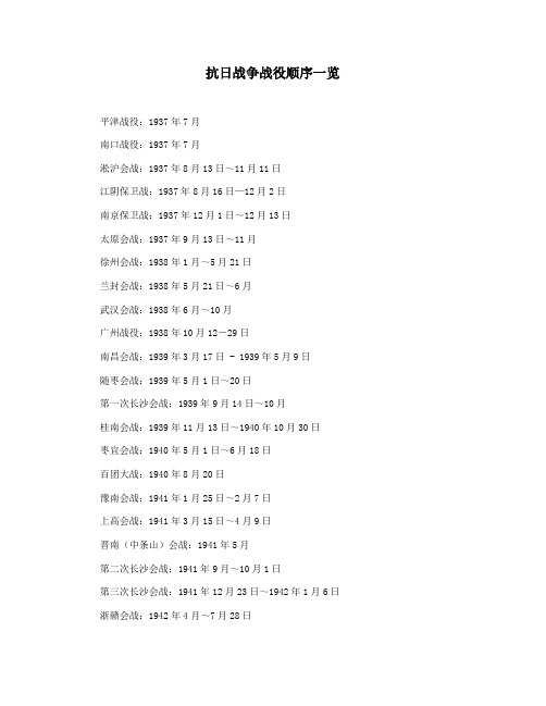 抗日战争战役顺序一览