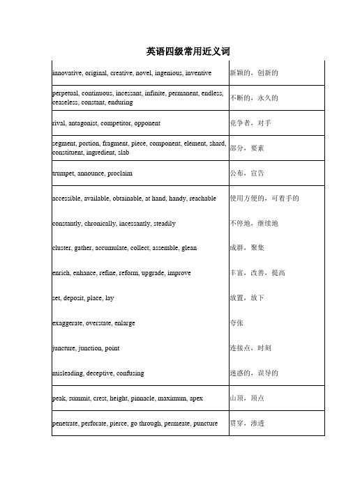 英语四级常用近义词450组